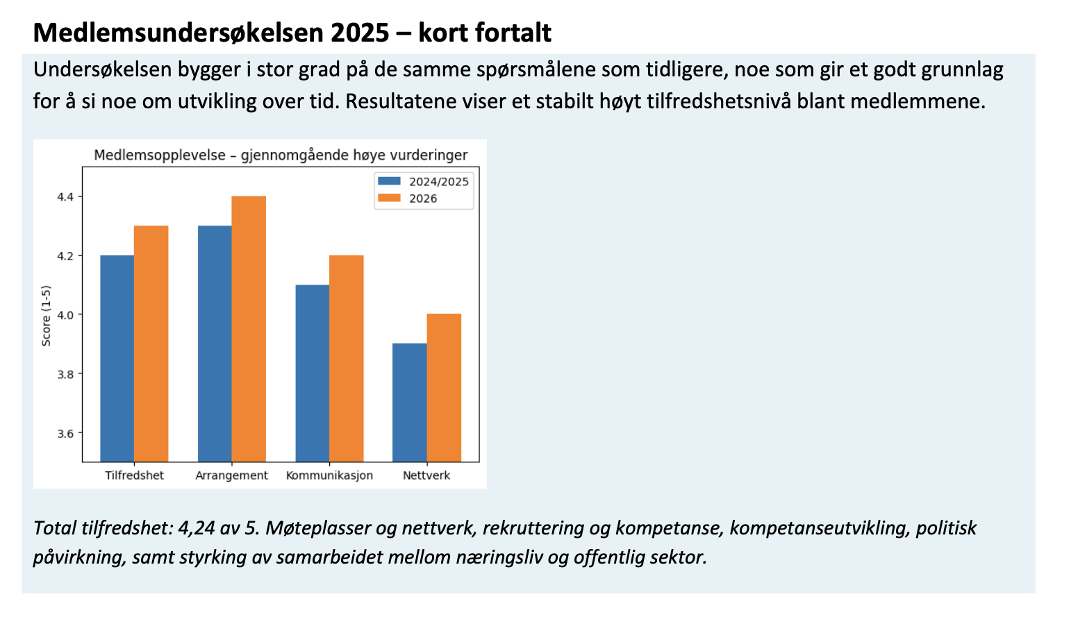 Meldelsmundersøkelse